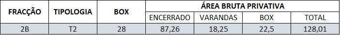 Areas Edificio 3 Fracção 2B