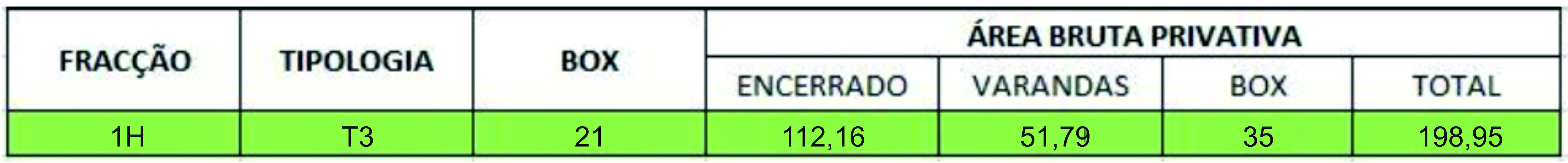 Areas Edificio 3 Fracção 1H