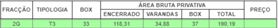 Areas Edificio 3 Fracção 2G