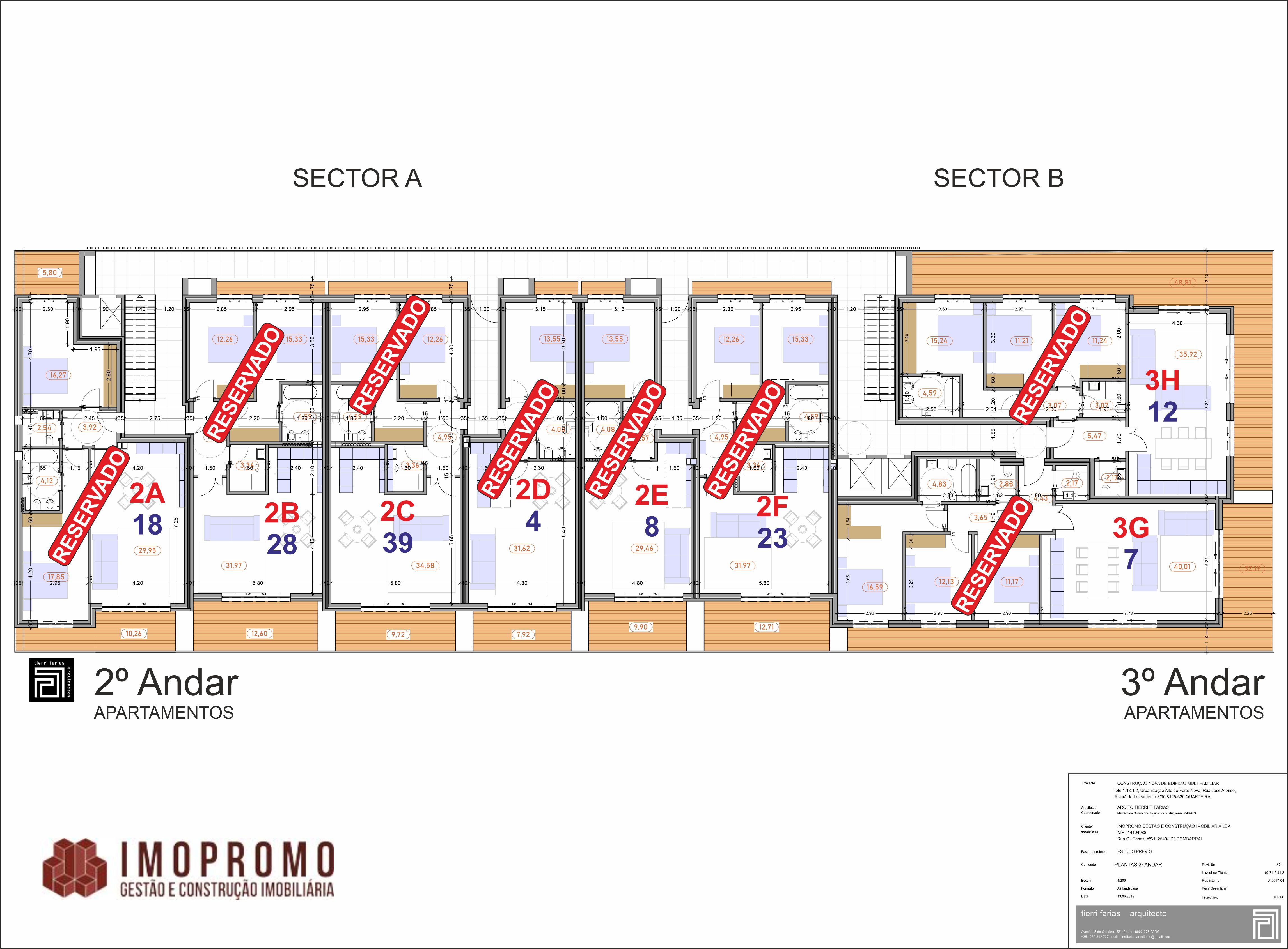 SECTOR A - 2º  - SECTOR B - 3º 