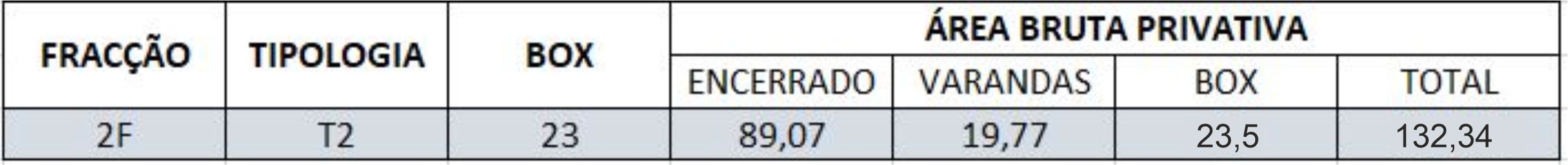 Areas Edificio 3 Fracção 2F