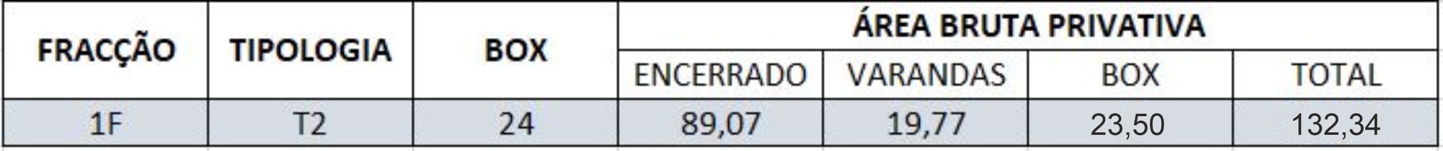 Areas Edificio 3 Fracção 1F