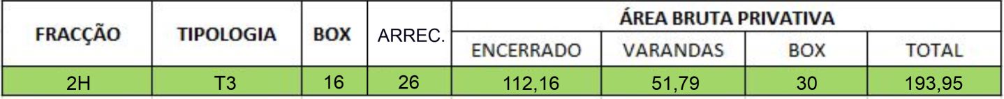 Areas Edificio 3 Fracção 2H