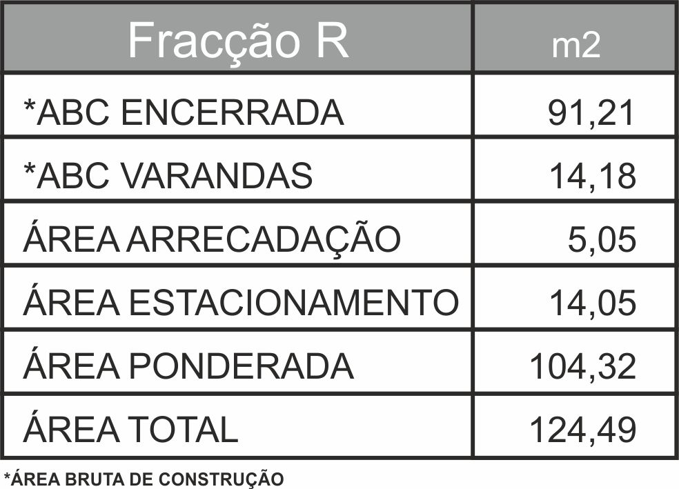 Areas Edificio 4Fracção R